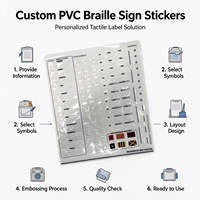 Autocollants de signalisation tactile en PVC transparent personnalisables, étiquettes braille, modèle 011, origine CN, pour la maison, la cuisine, la buanderie et les espaces publics