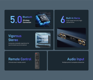 Biểu Tượng Tùy Chỉnh Rạp Hát Tại Nhà TV Âm Thanh Thanh Với Loa Stereo Lớn Ghép Nối Kép Và Thẻ TF Tương Thích - Product Image 3