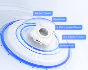 Prise murale intelligente WS513 LoRaWAN - Product Image 5