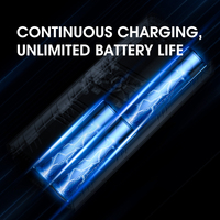 Small Intelligent 12V Cordless ABS Rechargeable 60W Mobile Power Supply Car Tire Inflation Pump Fast Inflate Emergency Light