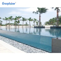 Plaques en plexiglas pour les parois de piscine en verre acrylique transparent