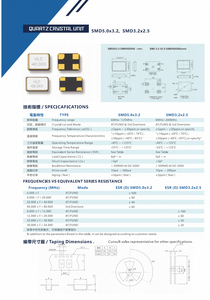 27.00000Mhz 20pf ± 10ppm <span class=keywords><strong>Oscillator</strong></span> Kwarts Kristal Eenvoudige Verpakte Kristaloscillator - Product Image 4