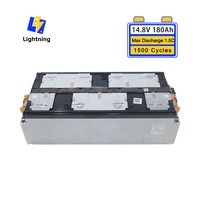 Module de batterie au lithium NMC CATL 14,8 V 180 Ah 4S1P 16,8 V pour maison hors réseau, véhicule électrique, camping-car, bateau, camping, fourgon