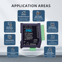 Módulo de Entrada TC Tipo K de 4 Canales, Compatible con Modbus TCP/RTU, Expansión para PLC con Interfaces RS485 y Ethernet