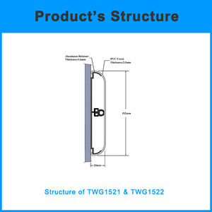 מגן קיר PVC עמיד במיוחד, עיצוב מודרני ייחודי, מגן קיר למרפסת, בית חולים, מעקה בטיחות - Product Image 5