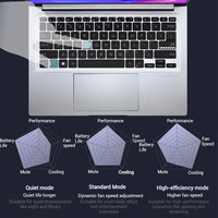 Para Nuevo Vivobook14 Business Laptop Intel Core 2,5 16GB DDR5 RAM 14 "K Pantalla 1TB SSD Windows 11 Home Inglés