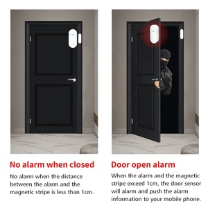 Smart WiFi Tuya Báo Động Cảm Biến Cửa Sổ Cửa Ra Vào Và Cửa Sổ Báo Động Cho Cửa Ra Vào Và Cửa Sổ - Product Image 4
