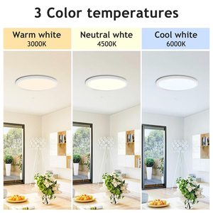 ไฟแผง LED 6w 12w 18w 24w แบบติดตั้งบนพื้นผิว ทรงกลม บางเฉียบ ดีไซน์ทันสมัย สำหรับสำนักงาน 3CCT/4CCT - Product Image 4