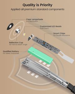 Glocusent Nâng Cấp Mỏng Xách Tay Thay Đổi Độ Sáng Treo Cuốn Sách Đèn Loại-C USB Có Thể Sạc Lại Linh Hoạt <span class=keywords><strong>LED</strong></span> Cổ Đọc Sách Ánh Sáng - Product Image 6