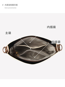 Fashion New Designer Crossbody Bags High Quality PU Leather Shoulder Messenger Bag Casual <b>Totes</b> Luxury Women Handbags and Purses - Product Image 5