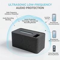 Dispositif d'intimité audio, design discret en forme de boîte à mouchoirs, équipement de protection de la vie privée à ultrasons pour les bureaux d'entreprise et les salles de conférence