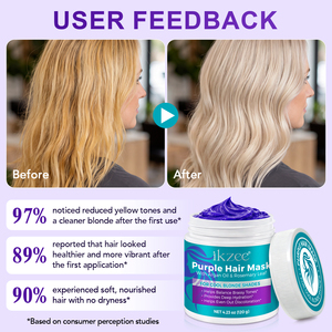 Ikzee Purple Hair Care 120g Private Label for Blonde Tones Neutralizer Deep Hydration Keratin Repair HairSoft &amp; Smooth Factory - Product Image 3