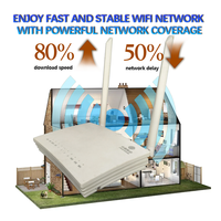 Router BEKAS Modem GM220-S ONT XPON ONU 2.4g Wifi Jaringan Ip Ftth Onu 1GE+3FE ONU