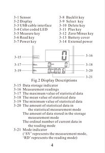 판지 종이 수분 측정기 골판지 파쇄 종이 수분 분석기 MC-7828PP 범위 0-80% - Product Image 3