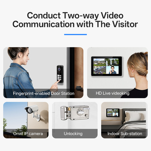 Meilleure Qualité <span class=keywords><strong>Interphone</strong></span> Vidéo Intelligent Tuya 10 Pouces HD 1080p avec Wi-Fi Inter-chambres et Moniteurs Analogiques pour Sonnette de Porte - Product Image 3