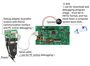 DACAI 5 "Serie HMI 800*480 a granel monitores LCD <span class=keywords><strong>No</strong></span> TP TFT con configuración - Product Image 5