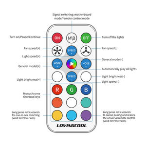 LOVINGCOOL Nouveau Kit de Contrôle de Ventilateurs pour Boîtier PC, Double 10 Ventilateurs avec Interface USB 2.0, Extension de Connexion <span class=keywords><strong>Multimédia</strong></span> pour Radiateur - Product Image 5