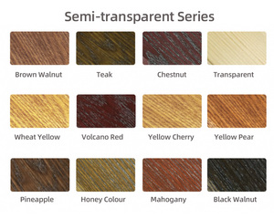 Zhan chen apprêt transparent à base d'eau super brillant peintures laque pour bois meubles peinture <span class=keywords><strong>vernis</strong></span> pour revêtement de bois - Product Image 4