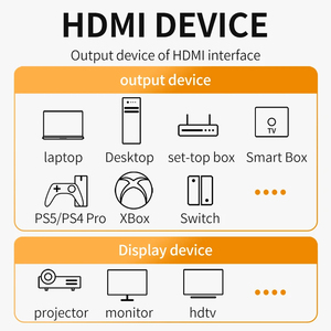 Câble 8K <span class=keywords><strong>HD</strong></span> 2.1 4K120Hz 8K60Hz 48Gbps EARC ARC HDCP Ultra Haute Vitesse HDR pour RTX Câble Vidéo PC Ordinateur Portable Projecteur TV <span class=keywords><strong>HD</strong></span> <span class=keywords><strong>PS5</strong></span> - Product Image 2