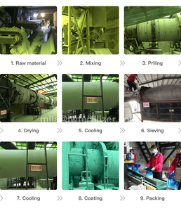 Заводской производитель удобрений NPK 15-15-15 / Мешок 50 кг / Комплексное удобрение Triple 15 для апельсинов и хлопка - Product Image 5