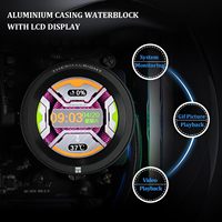 Refroidisseur CPU tout-en-un Thermalright CORE Vision 360 Black ARGB avec écran LCD IPS 480 × 480 haute performance