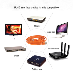 <span class=keywords><strong>สาย</strong></span>แพทช์แลน Cat8 สำหรับเครือข่ายอีเธอร์เน็ต 40Gbps 2000MHz SFTP ทองแดง LSZH สำหรับใช้งานภายในและภายนอกอาคาร ทนทานต่อสภาพอากาศ หัวต่อ RJ45 สีทอง สำหรับเราเตอร์ พีซี และเกมมิ่ง - Product Image 6