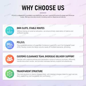 DHL Express Versandagentur per See/Luft von China in die USA, Kanada, Großbritannien, Australien Luftfracht-Spediteure - Product Image 3