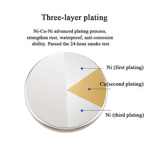 חומר מותאם אישית החזק neodymium sintered מגנט מגנט בלוק גדול בלוק מרובע - Product Image 5