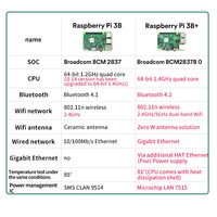 Placas de Desarrollo Originales Raspberry Pi 3b 3 B, CPU de 1.4GHz, 512MB de RAM, WIFI, Raspberry Pi 3 Modelo B