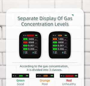 8 1 đa chức năng xách tay IP54 đánh giá USB Type-C chất lượng không khí Màn hình CO2 PM2.5 hcho 1.0 độ ẩm Temp Detector cho văn phòng - Product Image 6