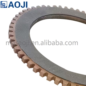 W2000dv đĩa ngoài cho phụ tùng phay đường - Product Image 4