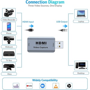 <b>HDMI</b> Video Capture Card <b>USB</b> 3.0 High Definition Multimedia Interface Input Output Adapter - Product Image 2