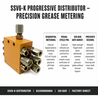 Pièces détachées pour camions pompe Sany Zoomlion SSV6-K Distributeur B220900000004, Valve de distribution de lubrification progressive à 6 trous OEM 2026