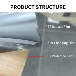 Reedee 2 년 보증 자동차 포장 필름 도매 애완 동물 광택 녹색 비닐 자동차 랩 비닐 필름 - Product Image 5