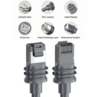 Cable de Red para Exteriores Starlink Gen 3 de 10 Metros, Cat6, Cobre Puro, Resistente a los Rayos UV, para Uso Fuera de la Red