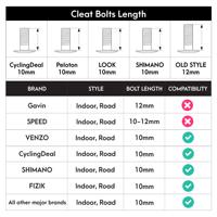 CyclingDeal Crampons de vélo compatibles avec Peloton Delta-Jeu de crampons de vélo de route pour vélo d'intérieur-Compatible