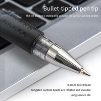 Stylo gel à encre métallique rouge 0,5 mm en gros |   Logo personnalisé transparent pour étudiants et professionnels de bureau