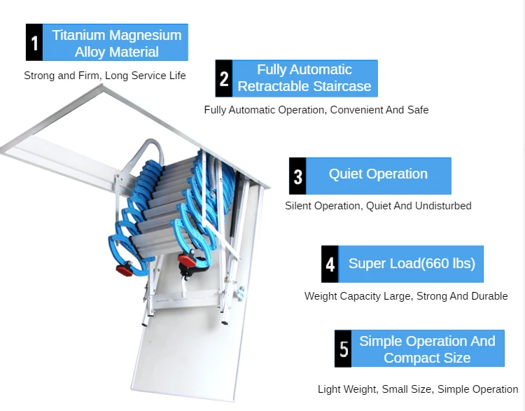 Escalera eléctrica de control remoto para ático Escalera para puerta de desván