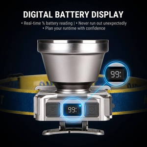 Linterna Frontal LED WOSEN con Sensor Láser Blanco y Pantalla Digital, Alcance de 1000m, Recargable por USB-C, con Zoom y Sensor de Movimiento, para Camping y Caza - Product Image 6