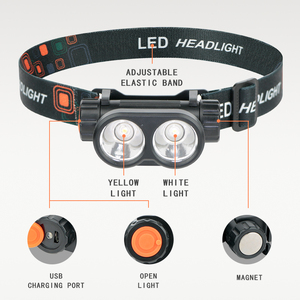 खान दीपक सिर मशाल rechargeable मत्स्य पालन हेडलाइट शिकार सिर रोशनी headtorch - Product Image 2