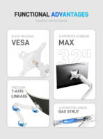 Swelix DA105 maison/bureau VESA 75-100mm ressort à gaz 15-32 pouces blanc unique écran LCD support d'ordinateur support de bras de montage
