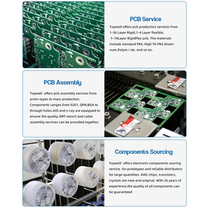 Scheda a Circuito Stampato Multistrato Professionale Personalizzata del Produttore (<span class=keywords><strong>PCB</strong></span>) con Design OEM & ODM per Elettronica, Materiale Base FR-4 - Product Image 3