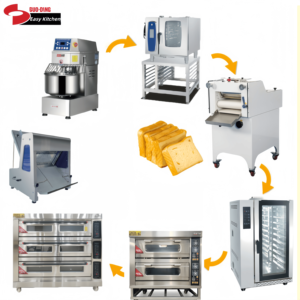 広州ベーカリー機器販売用品価格全セット完備パン商業用ベーカリー機器工業用製パン機 - Product Image 1