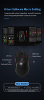 Souris de jeu Rgb programmable de haute qualité Souris de jeu sans fil légère Capteur PAW3395 Double souris ergonomique 8K Gamer