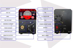 Máquina de soldadura MIG <span class=keywords><strong>profesional</strong></span> 4 en 1 200A 220V Inversor de gas/pistola de carrete sin gas MIG/MAG/MMA/funciones de toma de corriente incluida de V - Product Image 3