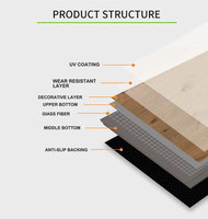 Revêtement de sol LVT à pose libre, imperméable, imitation bois, planches de vinyle de luxe pour usage commercial et résidentiel