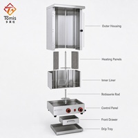 Mesin Shawarma Gas Timur Tengah Komersial 2 Tungku 5.4KW Baja Tahan Karat Pemanggang Kebab Doner untuk Restoran