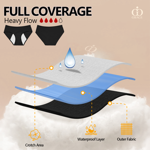 Vente en Gros Culottes Menstruelles Protection Nuit Anti-Fuites pour Flux Abondant - Product Image 4