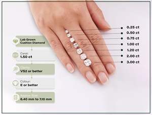 Бриллиант, выращенный в лаборатории, сертифицированный IGI, огранка «кушон», цвет D, чистота VVS, бренд Sea <span class=keywords><strong>Diamond</strong></span>, для ювелирных изделий класса люкс, обручальное кольцо - Product Image 6