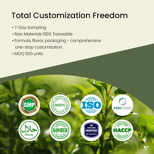 โรงงานผลิตซองมัทฉะคอลลาเจน LIFEWORTH ODM คอลลาเจนผงคีโตและพาเลโอแบรนด์ส่วนตัว ผสมคาเฟอีนธรรมชาติจากมัทฉะ - Product Image 4